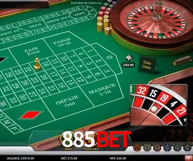 Infográfico RTP jogos de cassino 885Bet